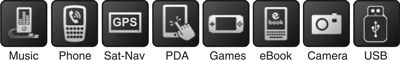 3-Way In-Car Charger Socket Device icons
