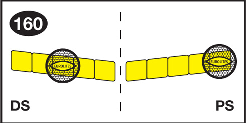 Travel Spot - Eurolites Headlamp Beam Adaptors - Fitting Instructions